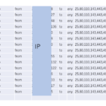 4,300百万バイト攻撃